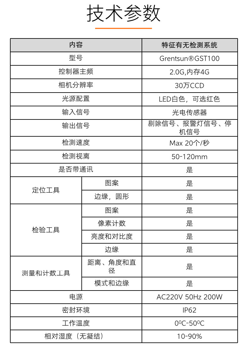 Grentsun?GST100-特征有無(wú)檢測系統big-詳情_(kāi)05.jpg