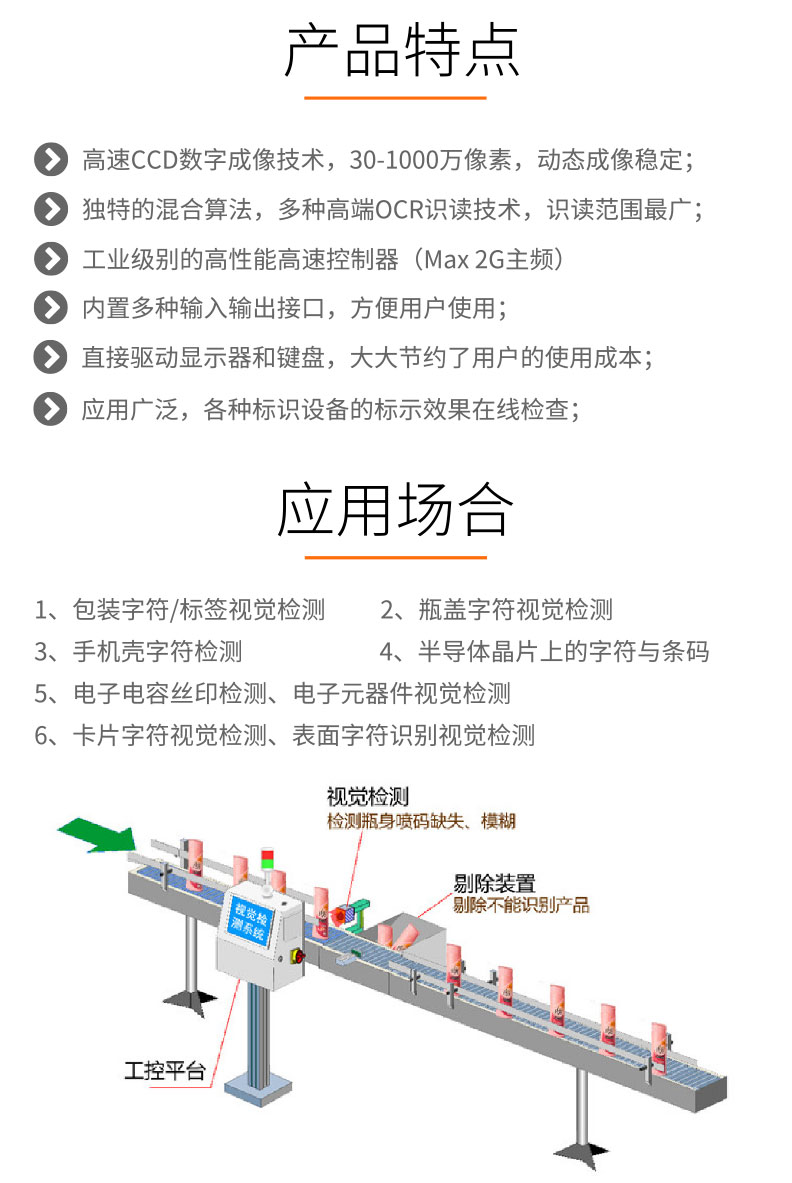 視覺(jué)檢測-GST300-OCR字符檢測系統-詳情_(kāi)02.jpg