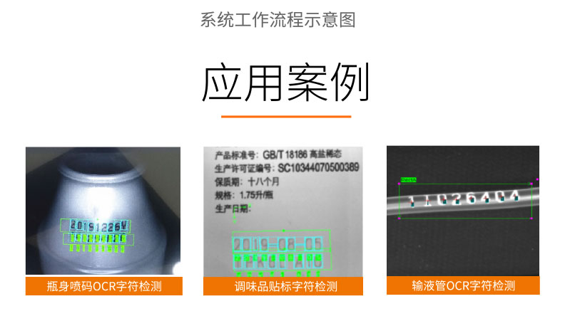 視覺(jué)檢測-GST300-OCR字符檢測系統-詳情_(kāi)03.jpg