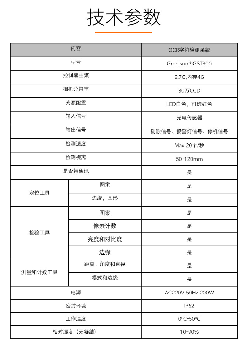 視覺(jué)檢測-GST300-OCR字符檢測系統-詳情_(kāi)04.jpg